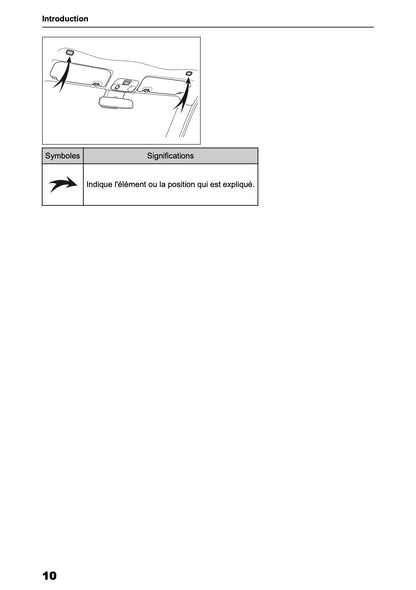 2025-2026 Toyota Aygo X Manuel de Navigation | Français