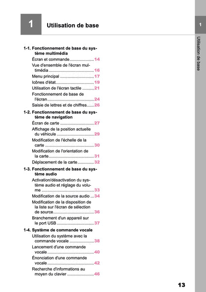 2025-2026 Toyota Aygo X Manuel de Navigation | Français