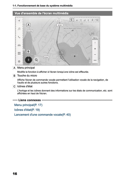 2025-2026 Toyota Aygo X Manuel de Navigation | Français