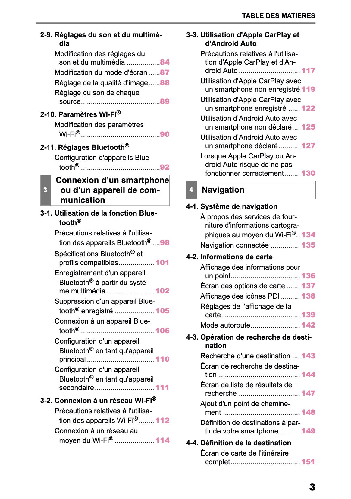 2025-2026 Toyota Aygo X Manuel de Navigation | Français