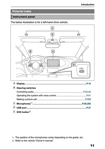 2025-2026 Toyota Aygo X Navigation Manual | English