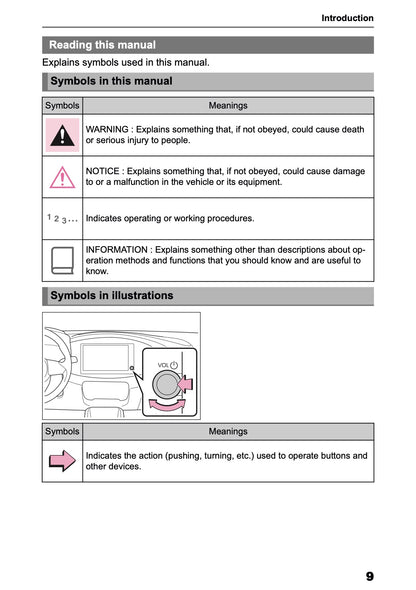 2025-2026 Toyota Aygo X Navigation Manual | English
