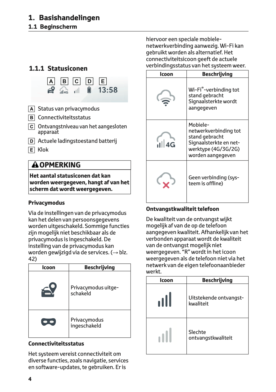 2021 Toyota Aygo X Multimedia Handleiding | Nederlands