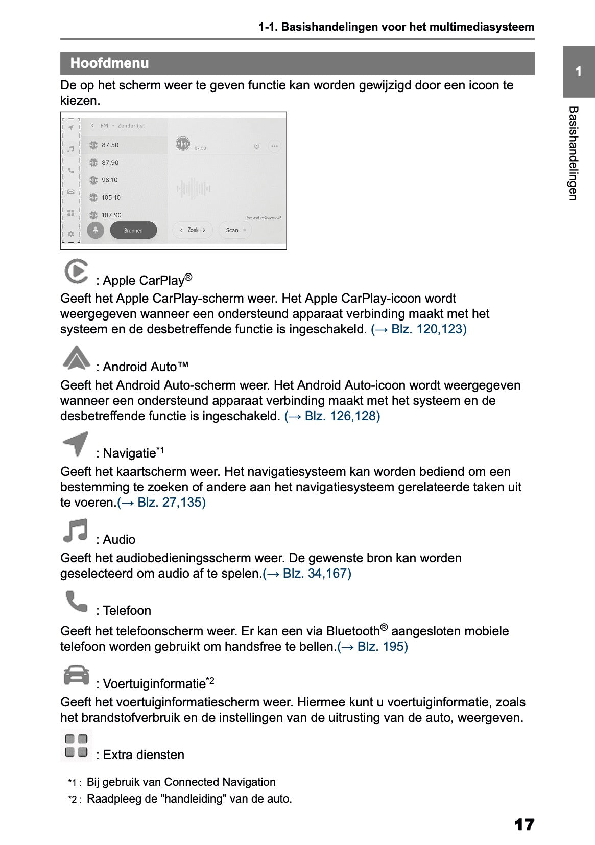 2025-2026 Toyota Aygo X Navigation Manual | Dutch
