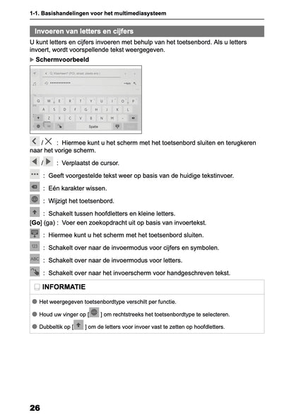 2025-2026 Toyota Aygo X Navigation Manual | Dutch