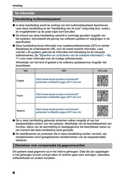 2025-2026 Toyota Aygo X Navigation Manual | Dutch