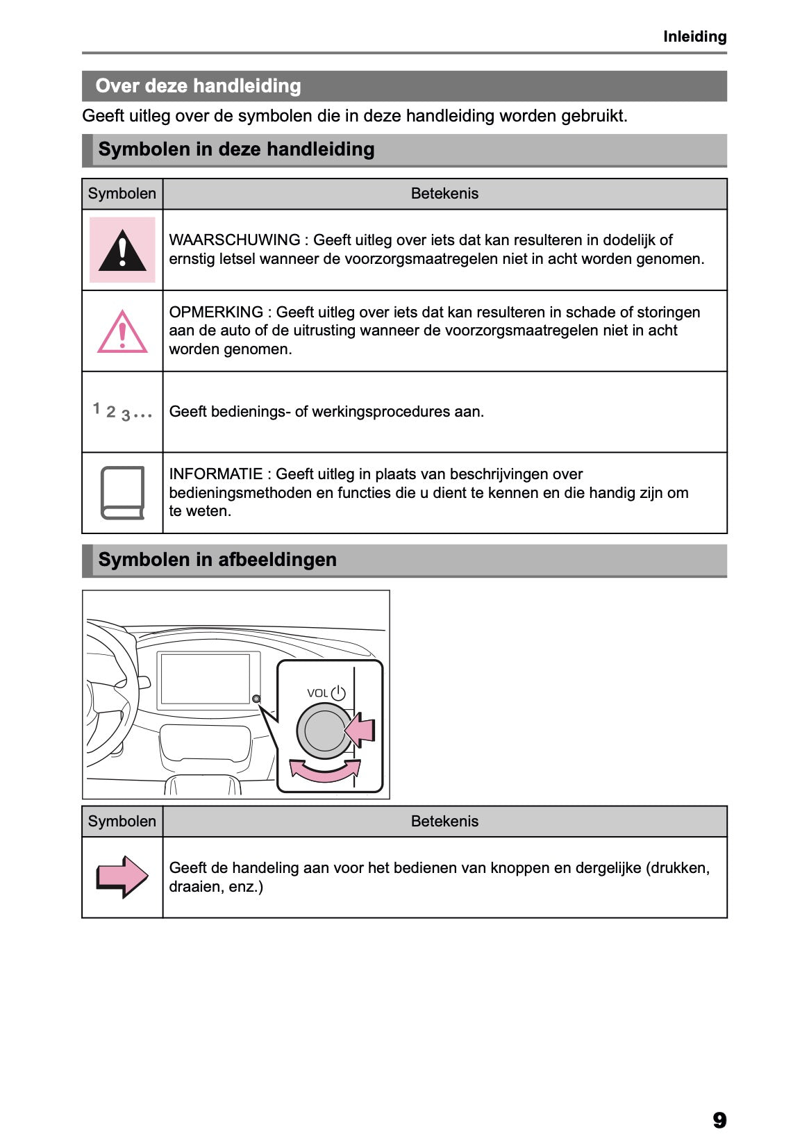 2025-2026 Toyota Aygo X Navigation Manual | Dutch