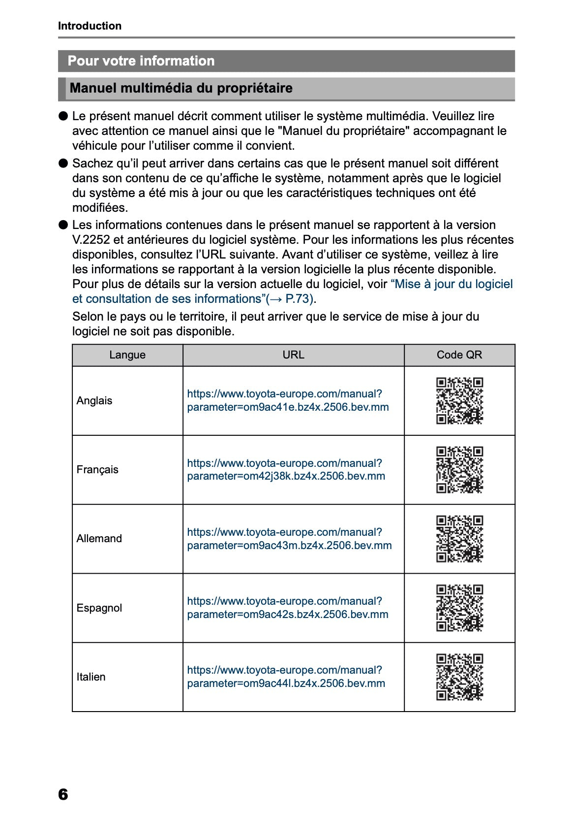 2025-2026 Toyota bZ4X Navigation Manual | French