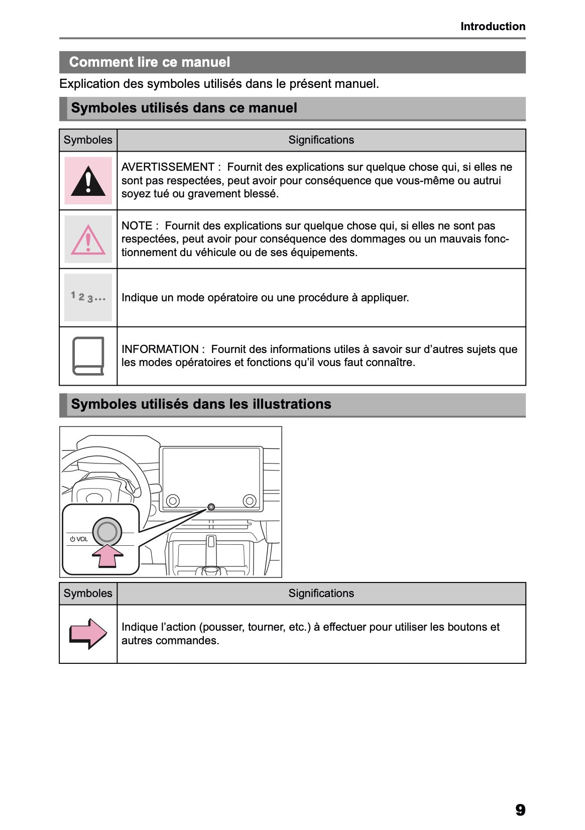 2025-2026 Toyota bZ4X Navigation Manual | French