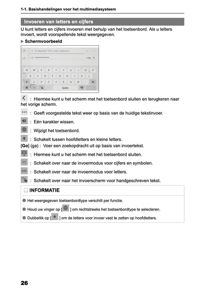 2025-2026 Toyota bZ4X Navigation Manual | Dutch
