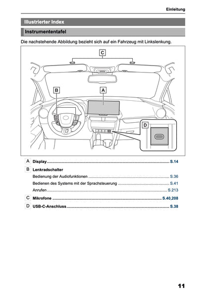 2025-2026 Toyota C-HR HEV/PHEV Navigation Manual | German