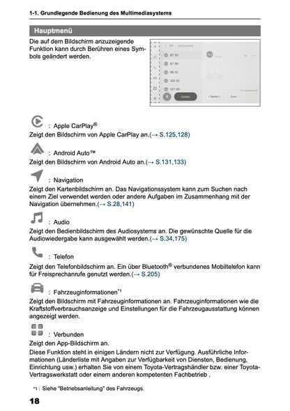 2025-2026 Toyota C-HR HEV/PHEV Navigation Manual | German