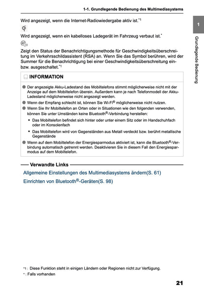 2025-2026 Toyota C-HR HEV/PHEV Navigation Manual | German