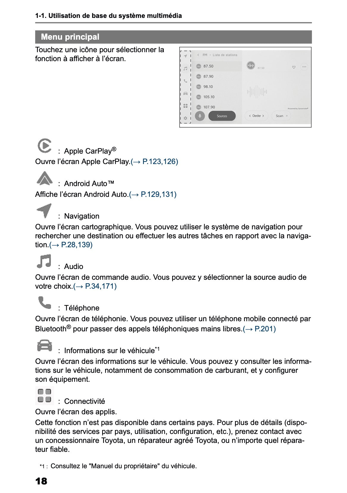 2025-2026 Toyota C-HR HEV/PHEV Navigation Manual | French