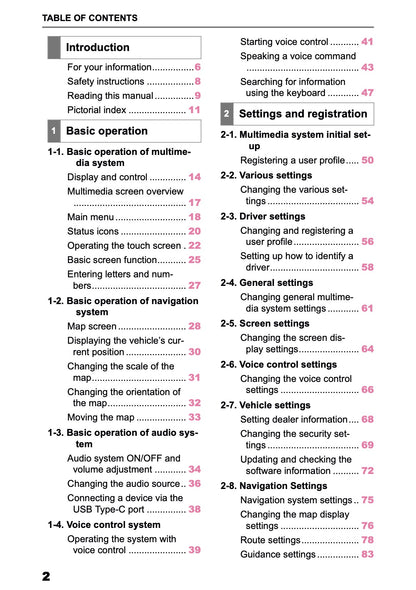 2025-2026 Toyota C-HR HEV/PHEV Navigation Manual | English