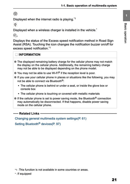 2025-2026 Toyota C-HR HEV/PHEV Navigation Manual | English