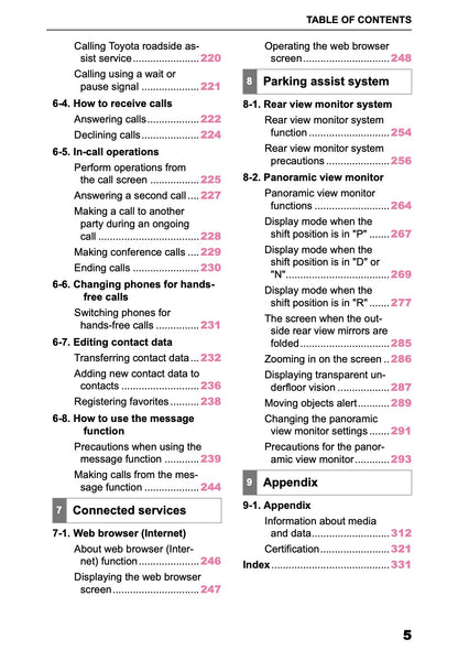 2025-2026 Toyota C-HR HEV/PHEV Navigation Manual | English