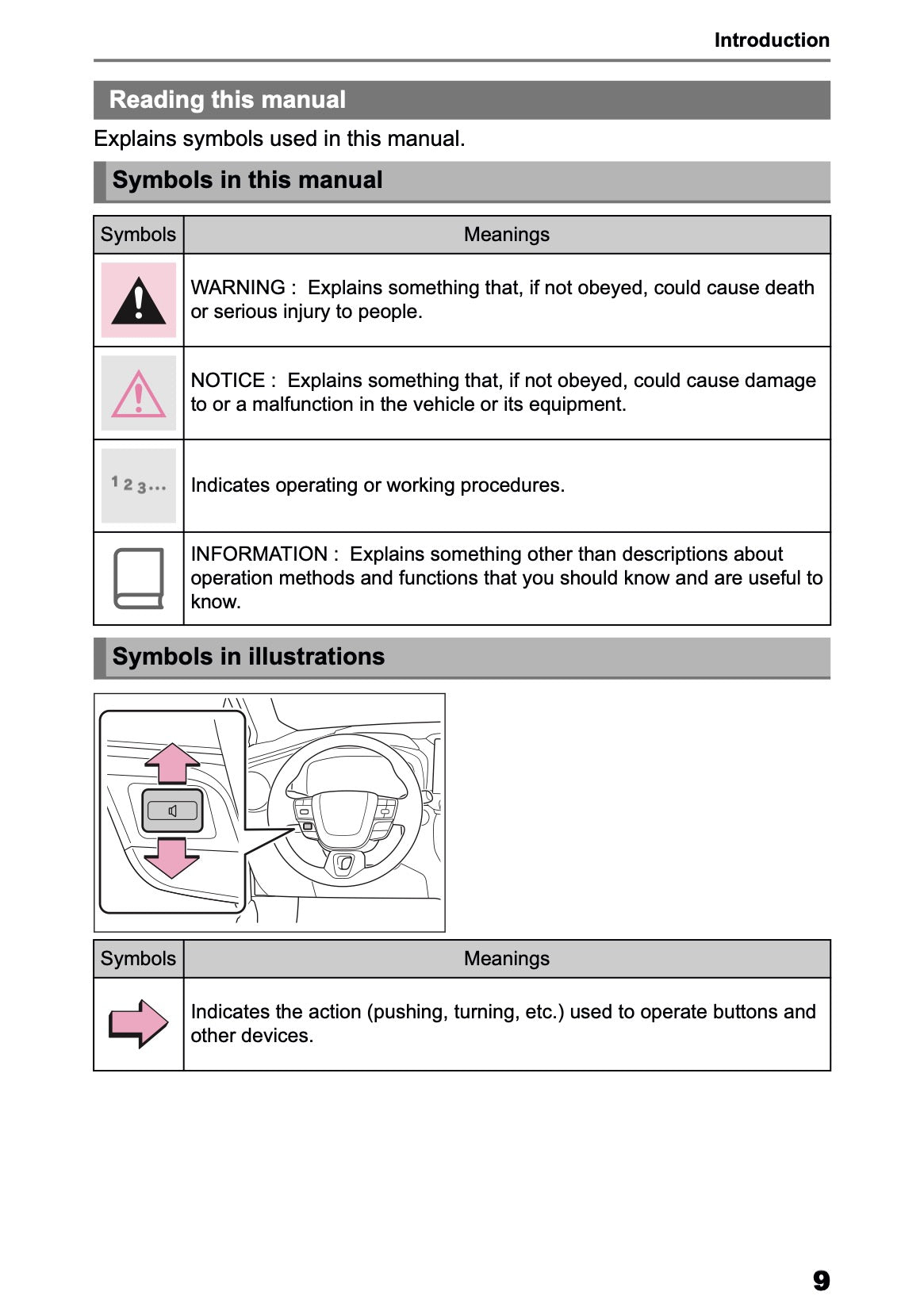 2025-2026 Toyota C-HR HEV/PHEV Navigation Manual | English