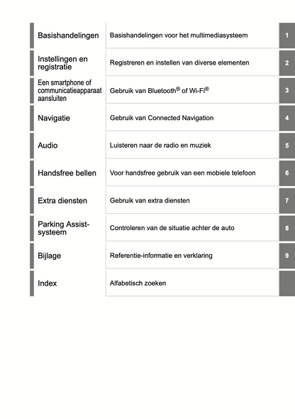 2022 Toyota C-HR / C-HR Hybrid Navigation & Multimedia Manual | Dutch