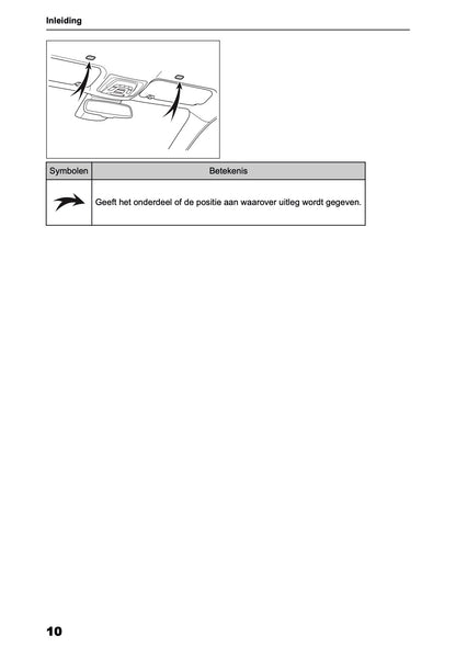2025-2026 Toyota C-HR HEV/PHEV Navigatie Handleiding | Nederlands