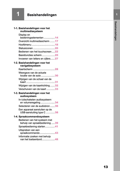 2025-2026 Toyota C-HR HEV/PHEV Navigatie Handleiding | Nederlands