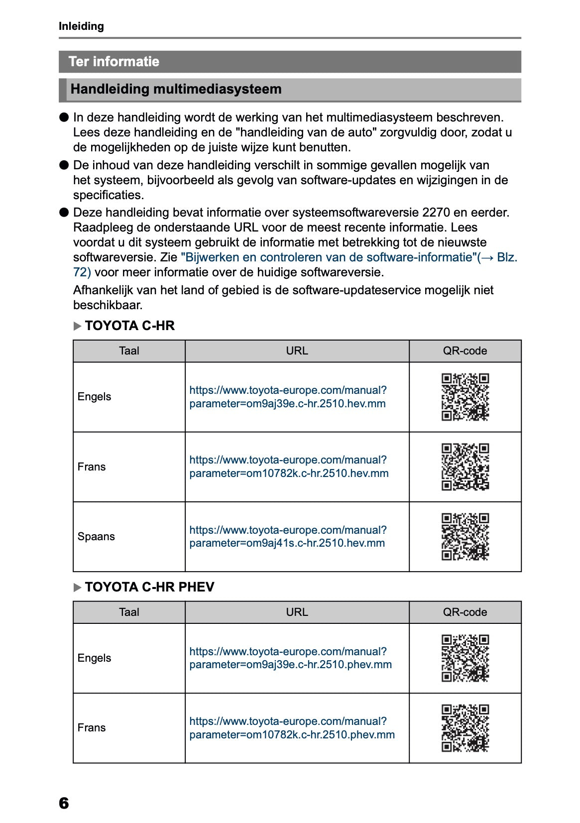 2025-2026 Toyota C-HR HEV/PHEV Navigatie Handleiding | Nederlands