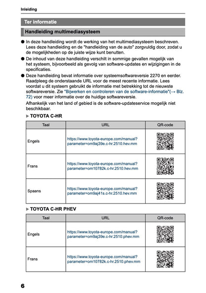 2025-2026 Toyota C-HR HEV/PHEV Navigatie Handleiding | Nederlands