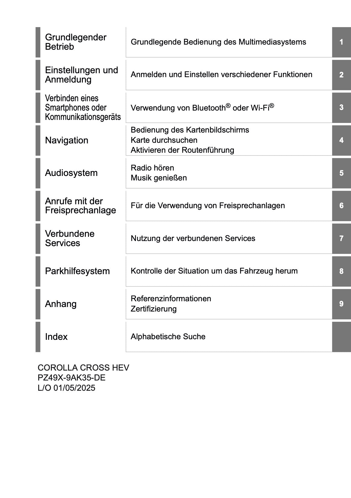 2025 Toyota Corolla Cross Hybrid Navigation Manual | German