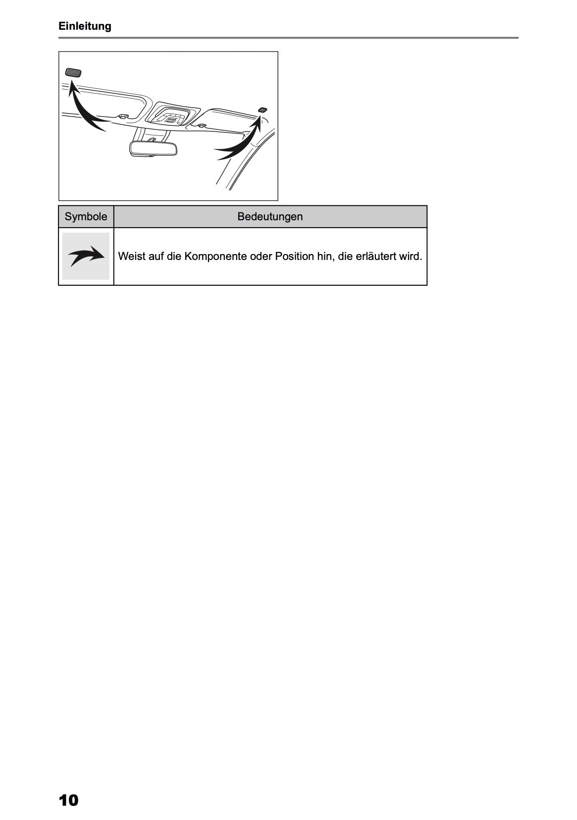 2025 Toyota Corolla Cross Hybrid Navigation Manual | German