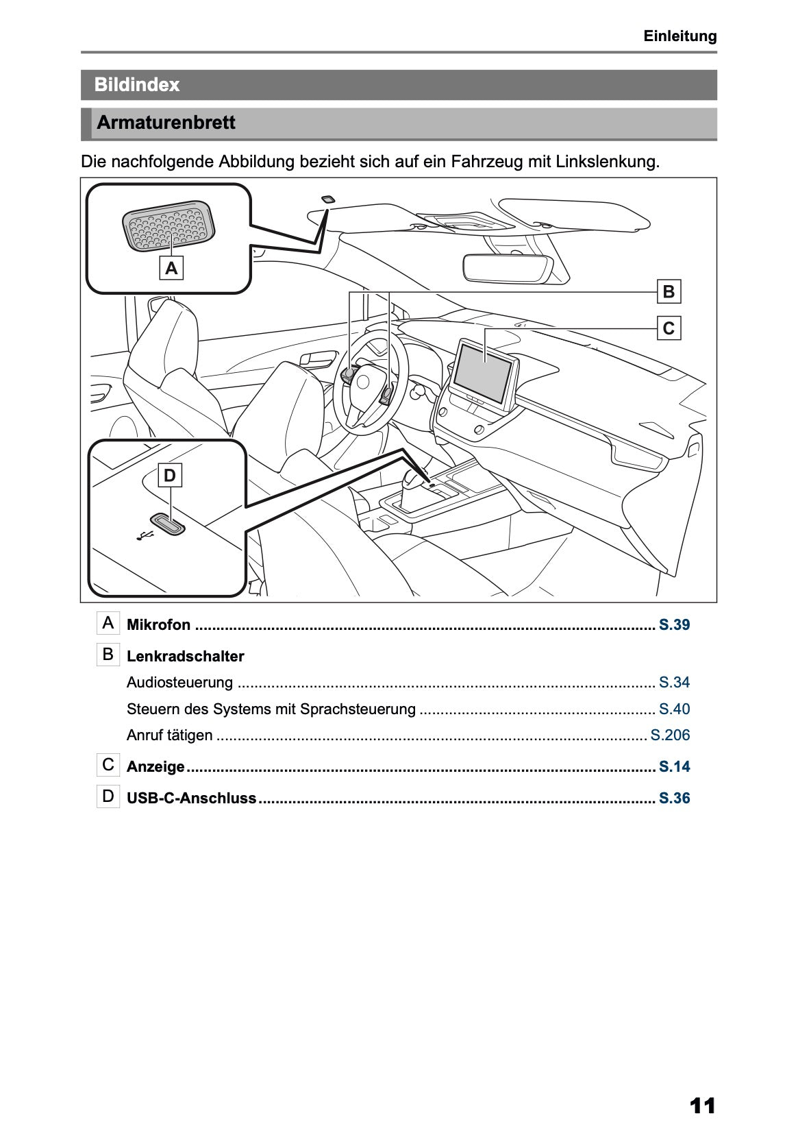 2025 Toyota Corolla Cross Hybrid Navigation Manual | German