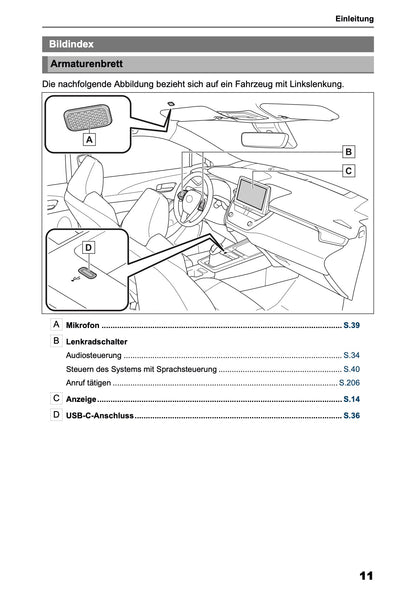 2025 Toyota Corolla Cross Hybrid Navigation Manual | German