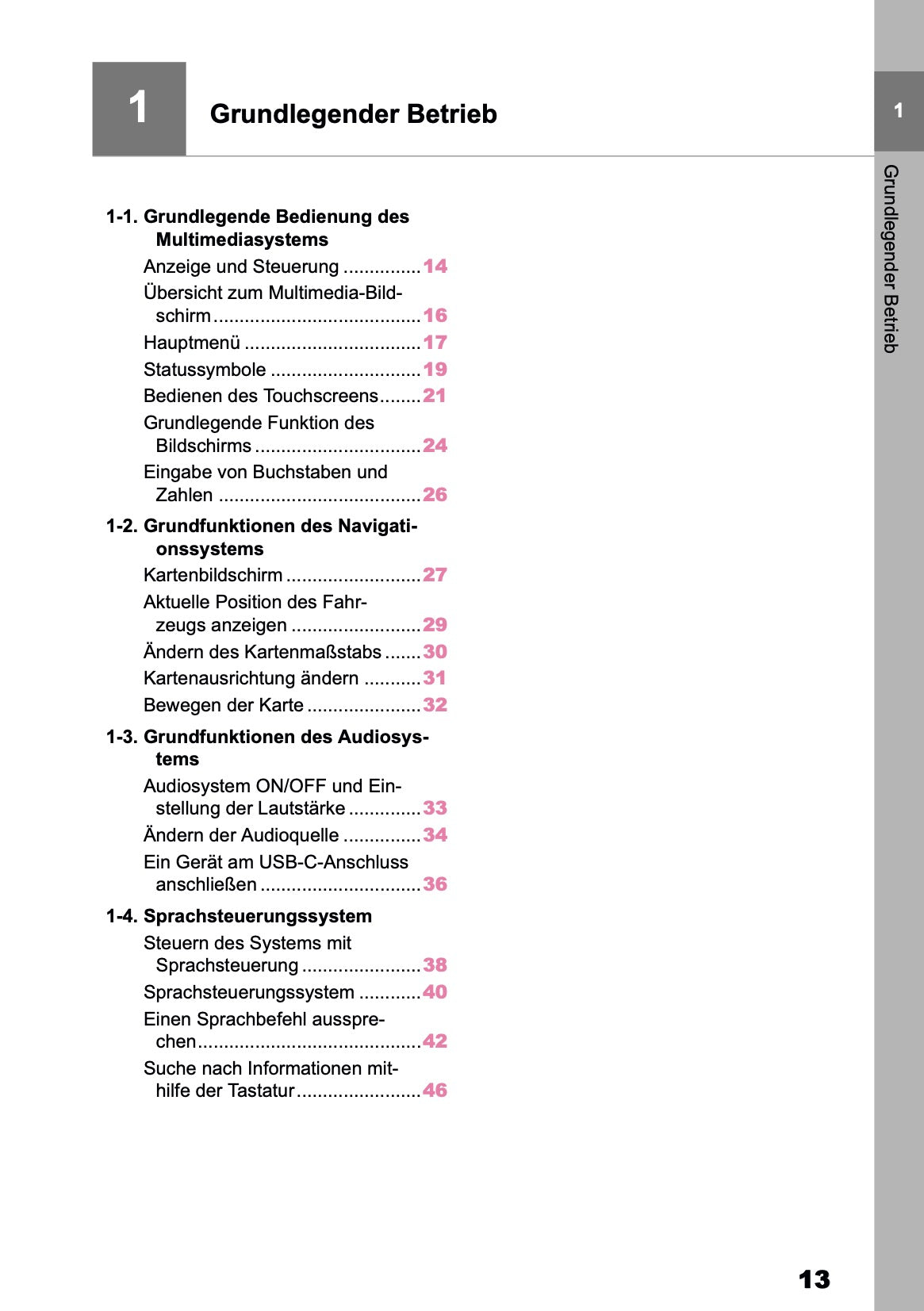 2025 Toyota Corolla Cross Hybrid Navigation Manual | German