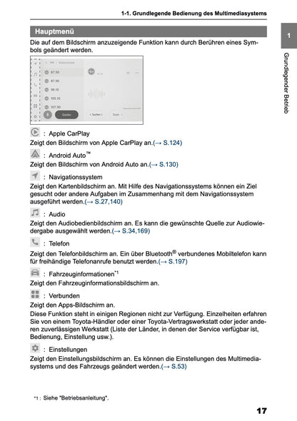 2025 Toyota Corolla Cross Hybrid Navigation Manual | German
