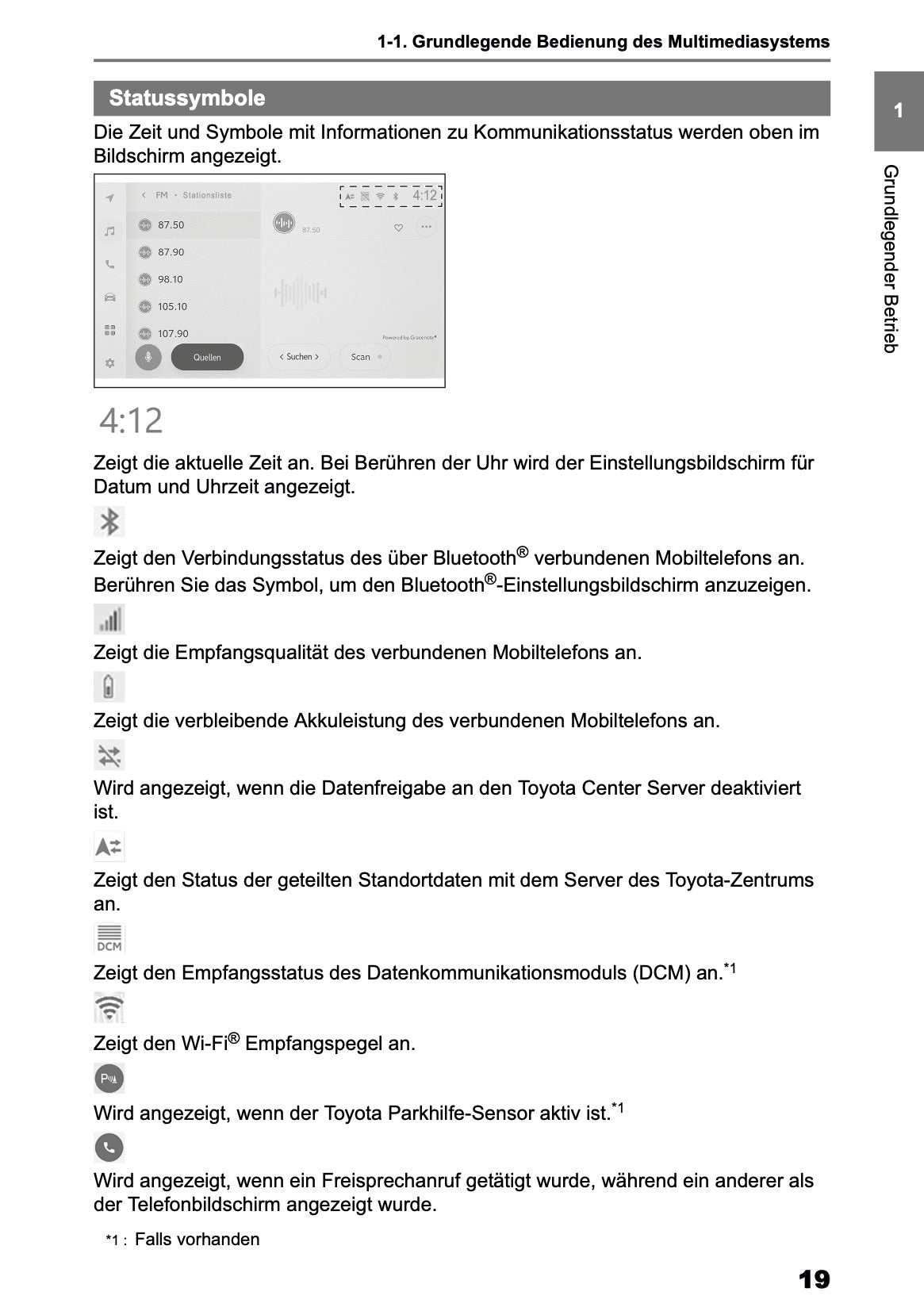 2025 Toyota Corolla Cross Hybrid Navigation Manual | German
