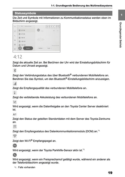 2025 Toyota Corolla Cross Hybrid Navigation Manual | German