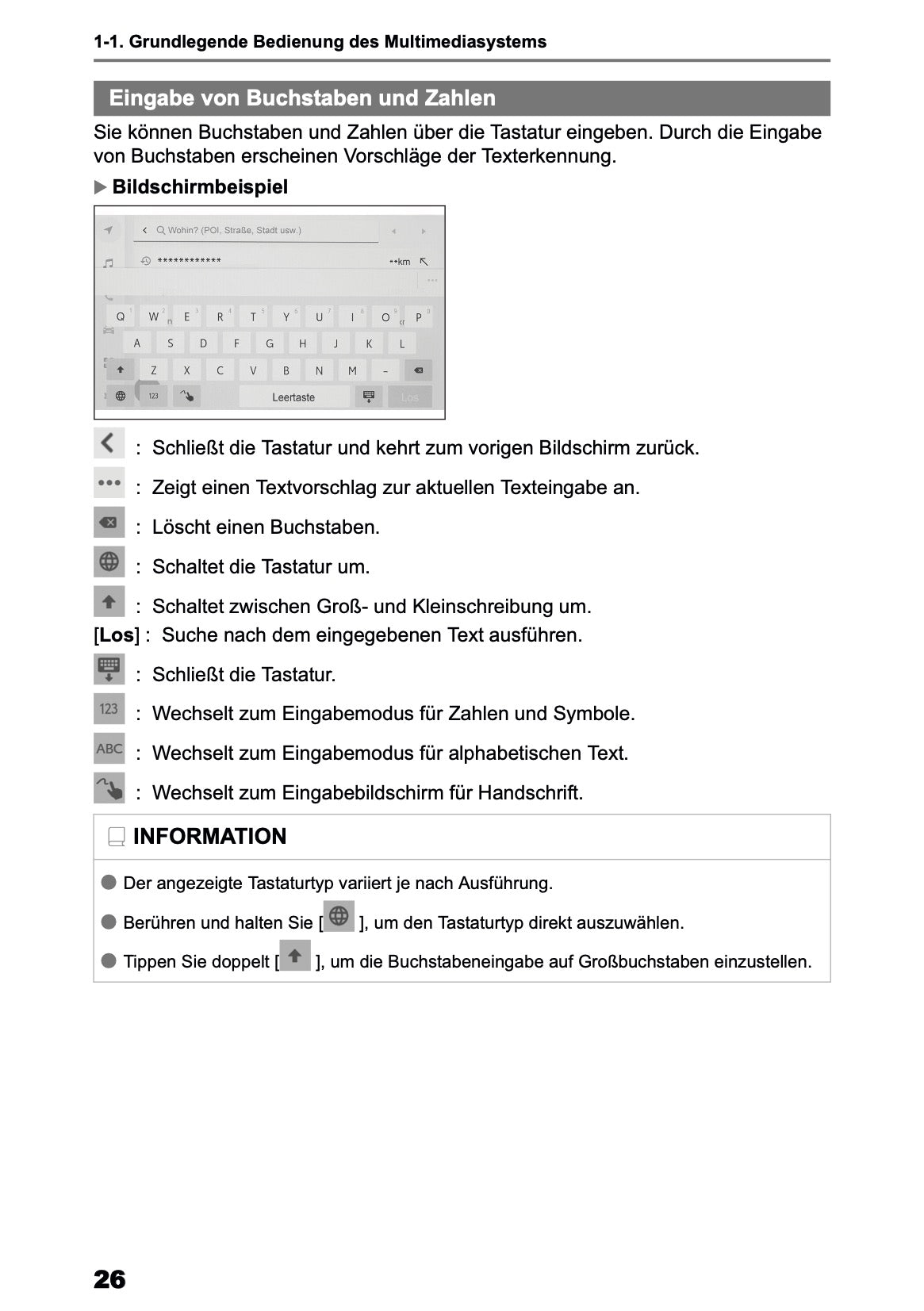 2025 Toyota Corolla Cross Hybrid Navigation Manual | German
