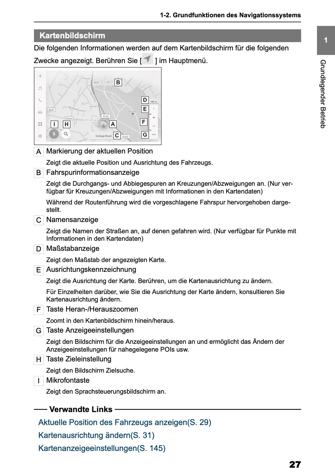 2025 Toyota Corolla Cross Hybrid Navigation Manual | German