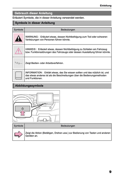 2025 Toyota Corolla Cross Hybrid Navigation Manual | German