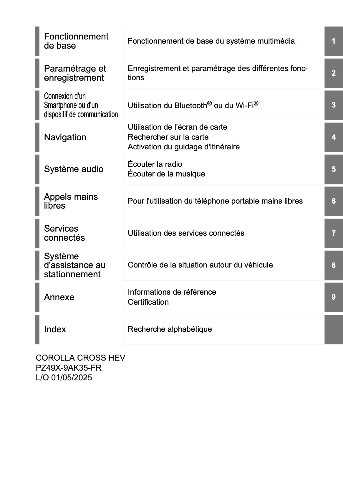2025 Toyota Corolla Cross Hybrid Manuel de Navigation | Français
