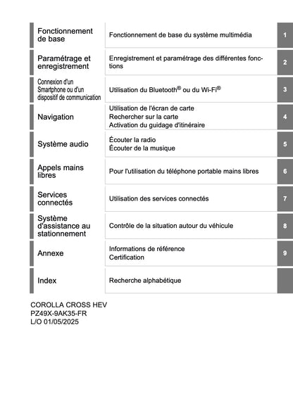 2025 Toyota Corolla Cross Hybrid Manuel de Navigation | Français