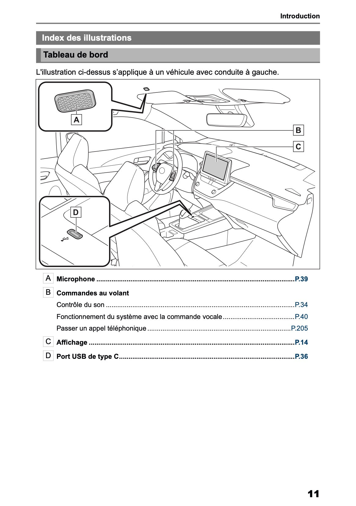 2025 Toyota Corolla Cross Hybrid Manuel de Navigation | Français