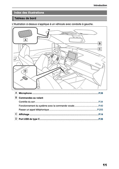 2025 Toyota Corolla Cross Hybrid Manuel de Navigation | Français