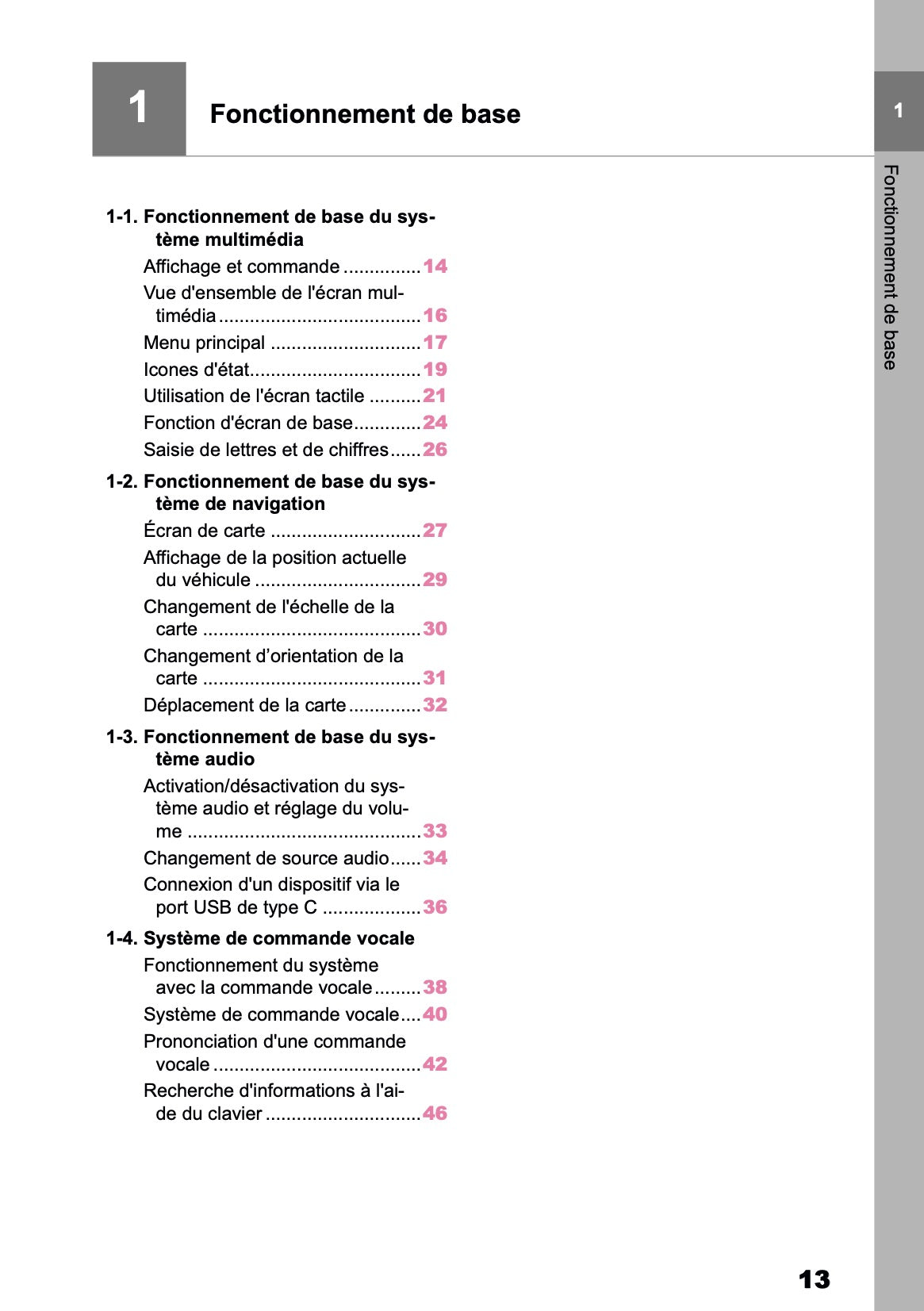 2025 Toyota Corolla Cross Hybrid Manuel de Navigation | Français