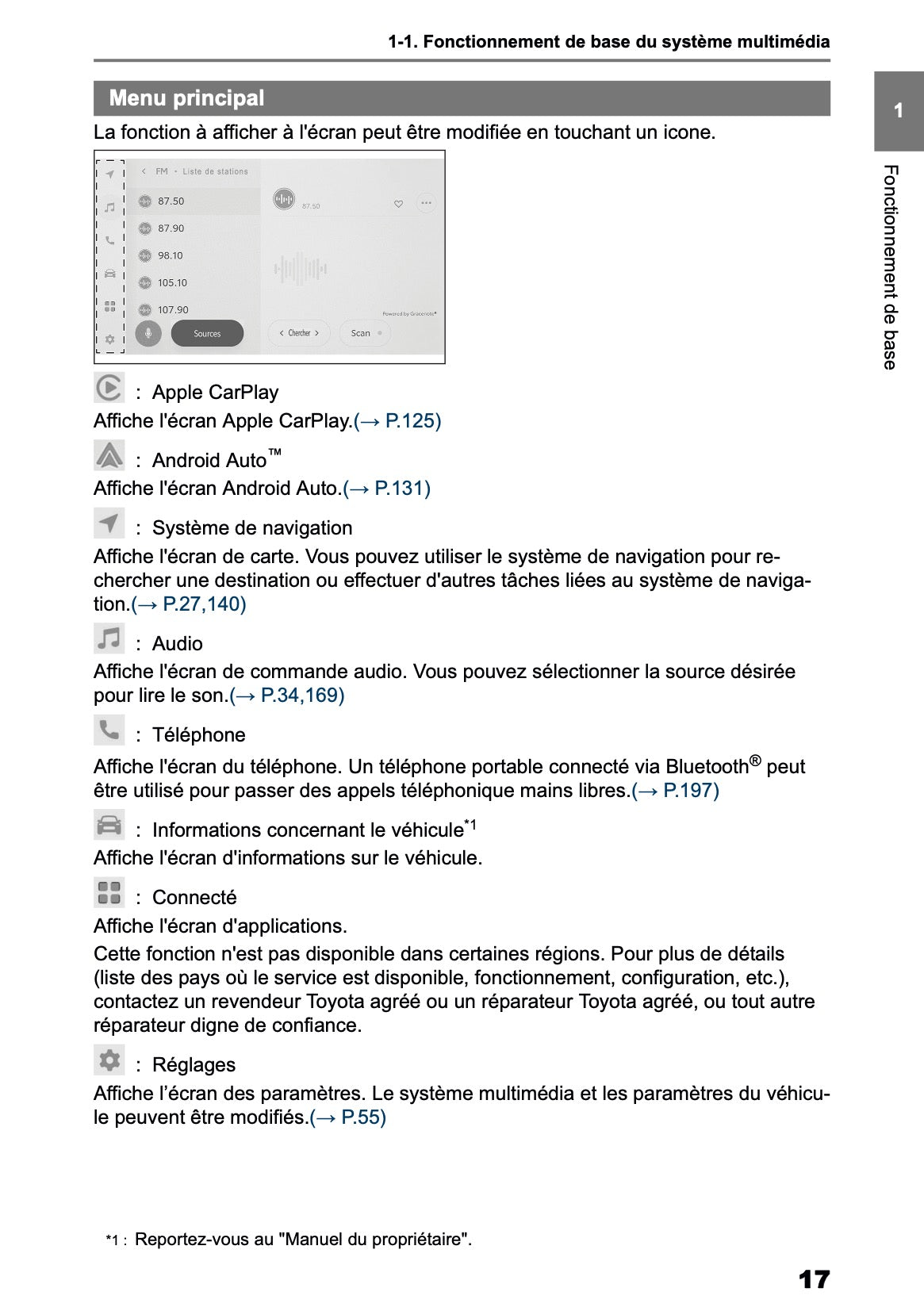 2025 Toyota Corolla Cross Hybrid Manuel de Navigation | Français