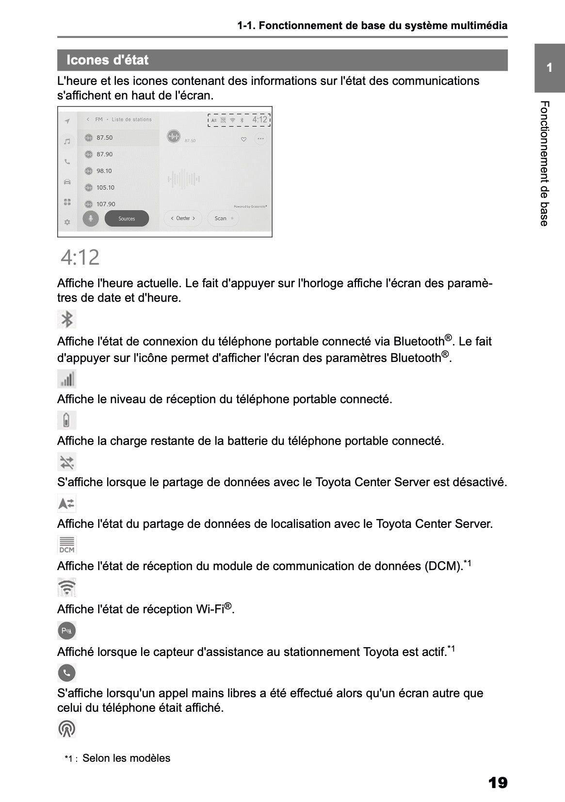 2025 Toyota Corolla Cross Hybrid Manuel de Navigation | Français