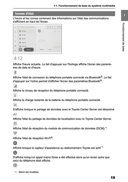 2025 Toyota Corolla Cross Hybrid Manuel de Navigation | Français