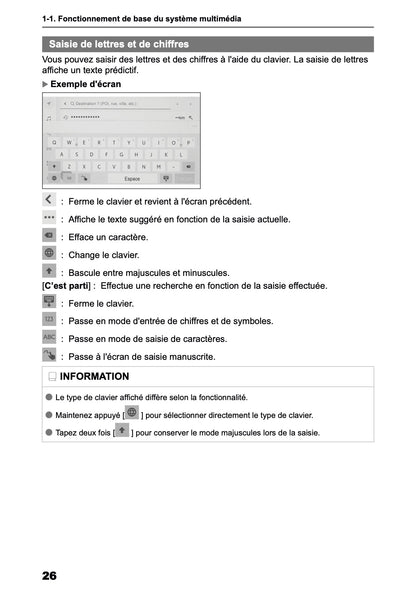 2025 Toyota Corolla Cross Hybrid Manuel de Navigation | Français