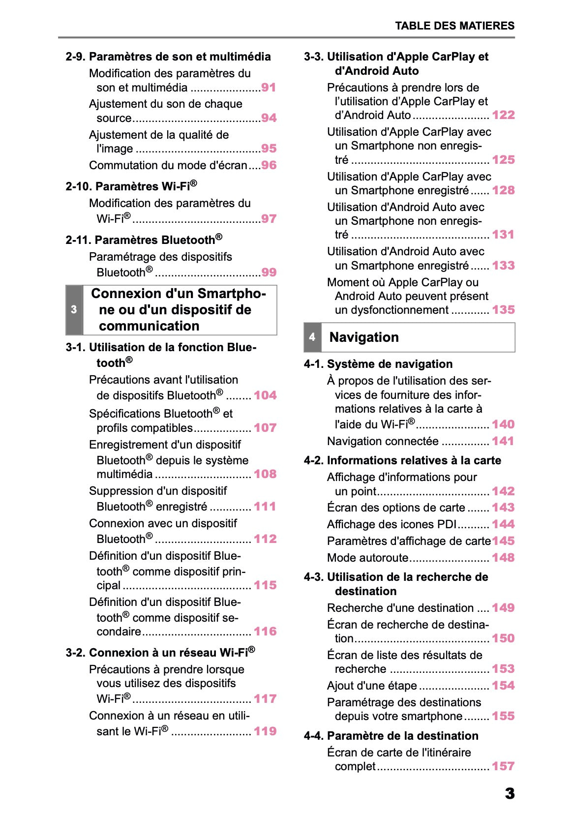 2025 Toyota Corolla Cross Hybrid Manuel de Navigation | Français