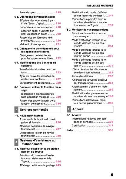 2025 Toyota Corolla Cross Hybrid Manuel de Navigation | Français