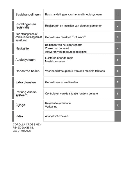 2025 Toyota Corolla Cross Hybrid Navigatie Handleiding | Nederlands